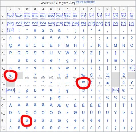 首尔队官方：林加德将于本赛季结束后离队；曾尝试续约未果